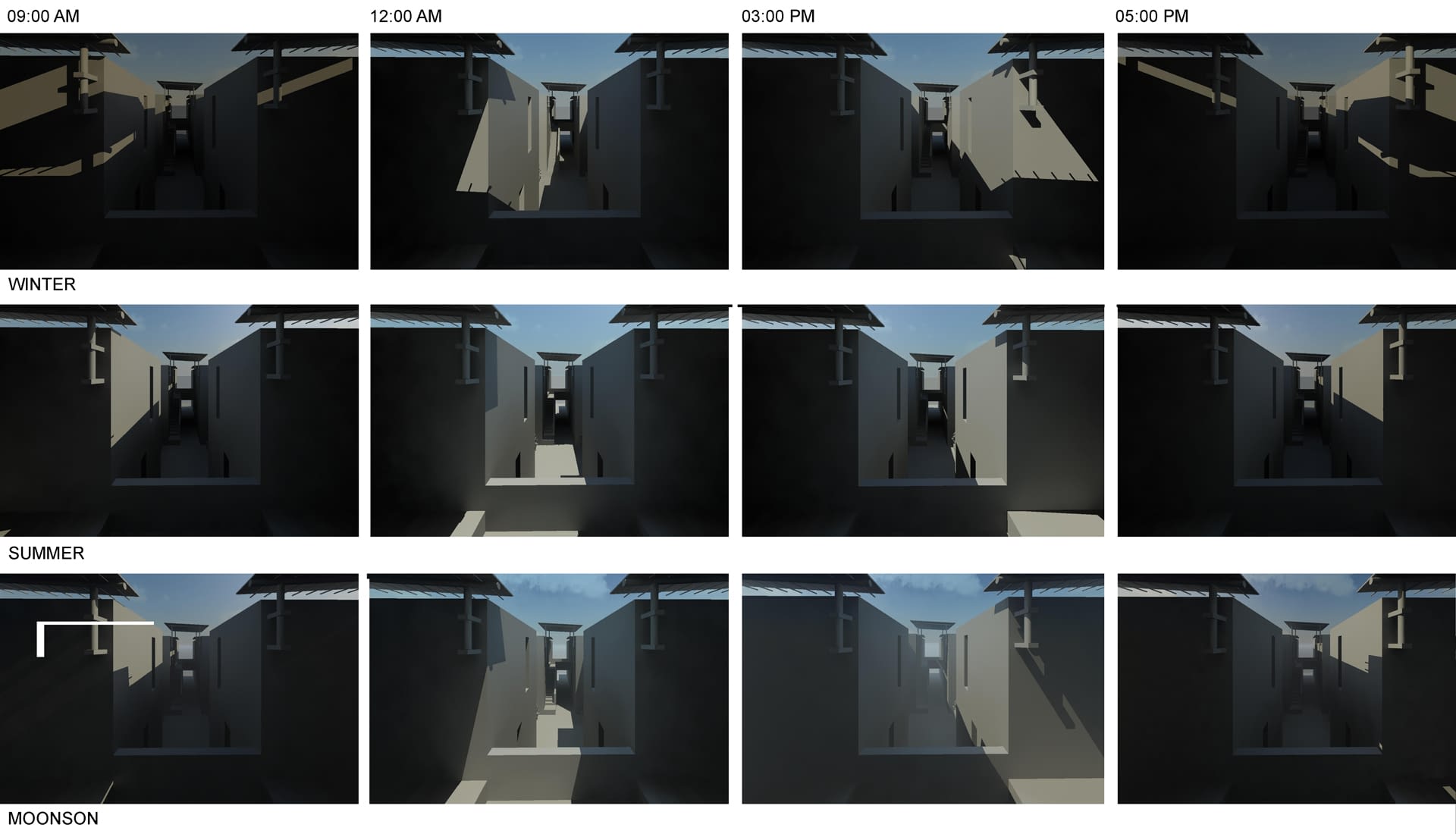 Labour Housing OFFICE OF DESIGN DEVLOPMENT